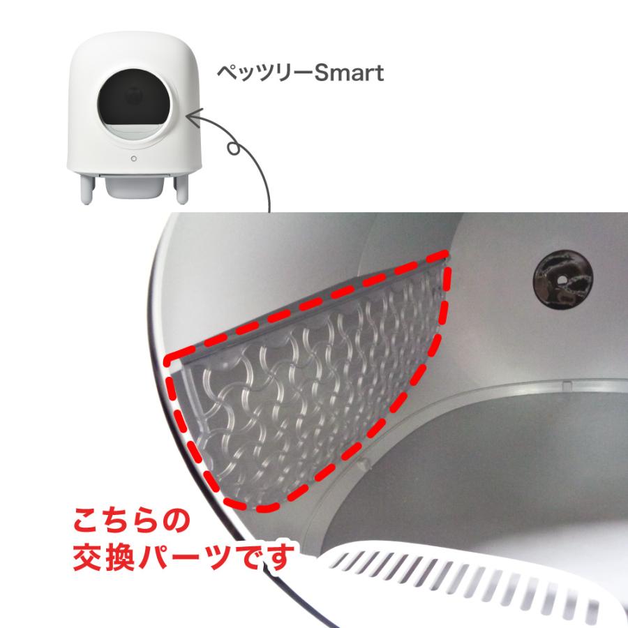 ペッツリー クリーン スマート 専用 交換用 メッシュ(粗目