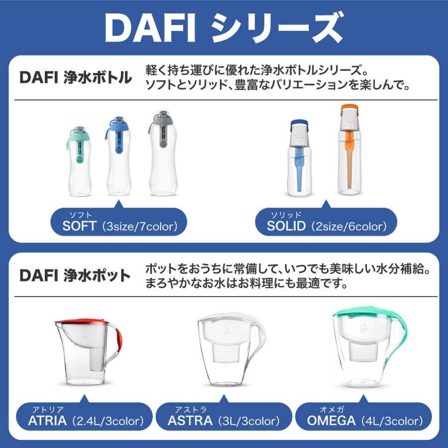 DAFI ダフィ SOLID ソリッド 携帯用 浄水ボトル 700ml ボトル型 浄水器 ハードタイプ 水筒 ろ過 マイボトル 【日本仕様・日本正規品】 | dafi | 19