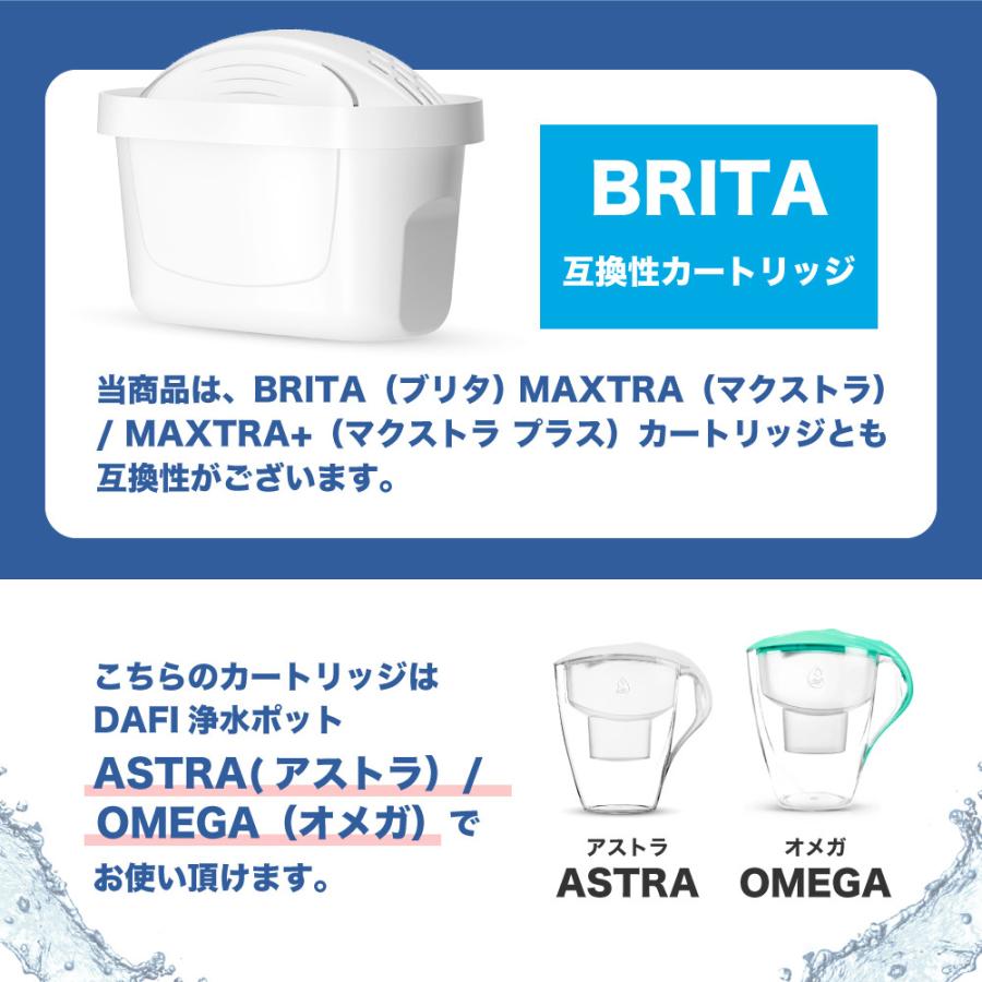 dafi（ダフィ） ブリタ カートリッジ 互換 マクストラ プラス 互換品