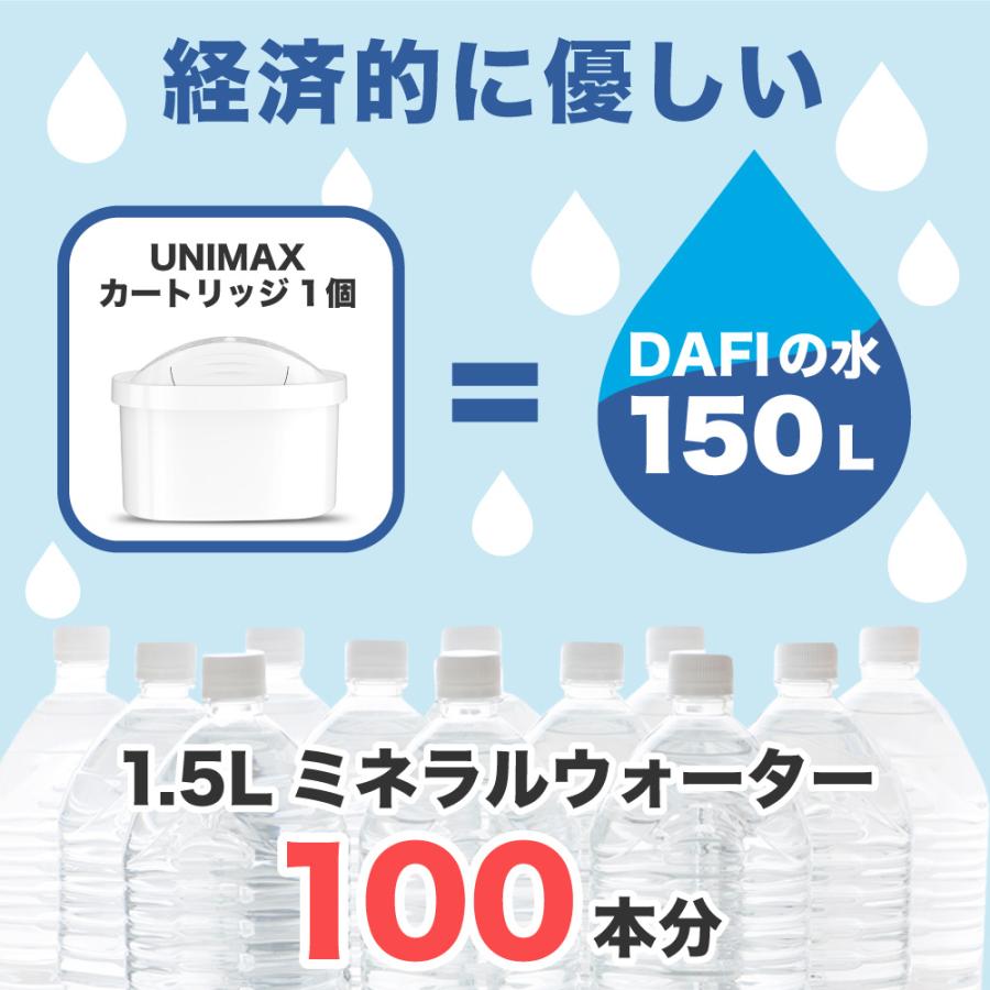 dafi（ダフィ） ブリタ カートリッジ 互換 マクストラ プラス 互換品
