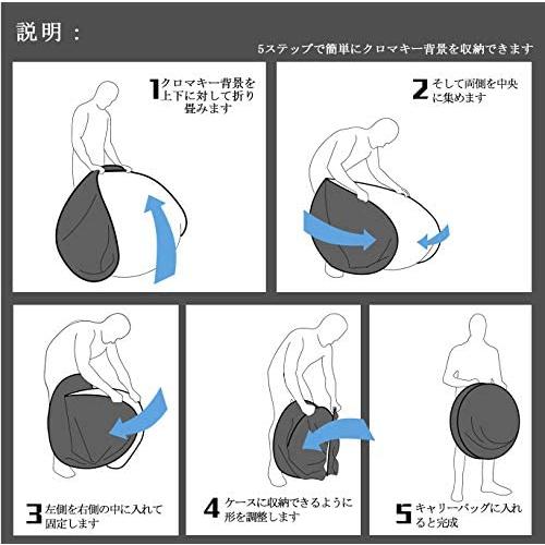 Selens クロマキー背景 150 X 0cm ブルー グリーン 2 In 1 楕円背景パネル ブルー グリーン 150x0cm Mrk Uag11t5bi ミーロック 通販 Yahoo ショッピング