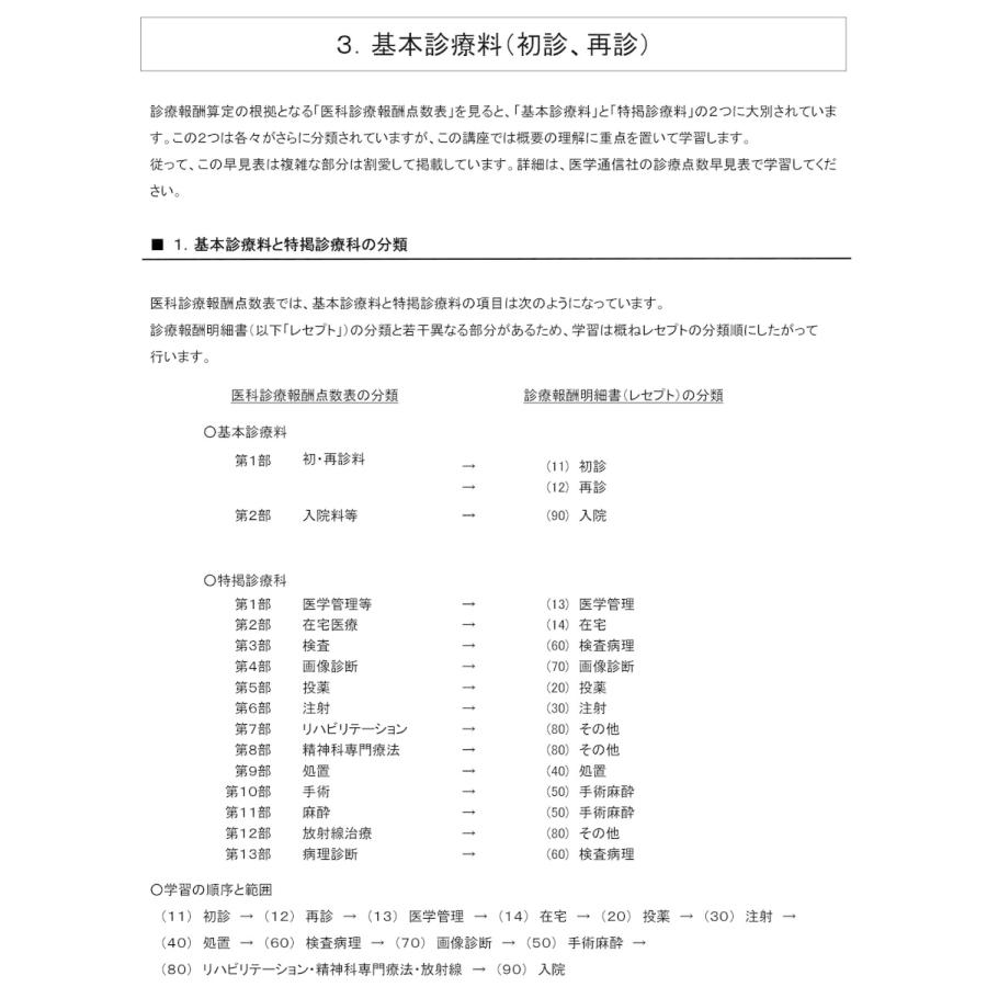 診療報酬請求事務能力認定試験 医科 合格講座dvd 上巻 下巻 18枚セット Pdfテキスト 問題集付き Mrk Uag12x0ji014 ミーロック 通販 Yahoo ショッピング