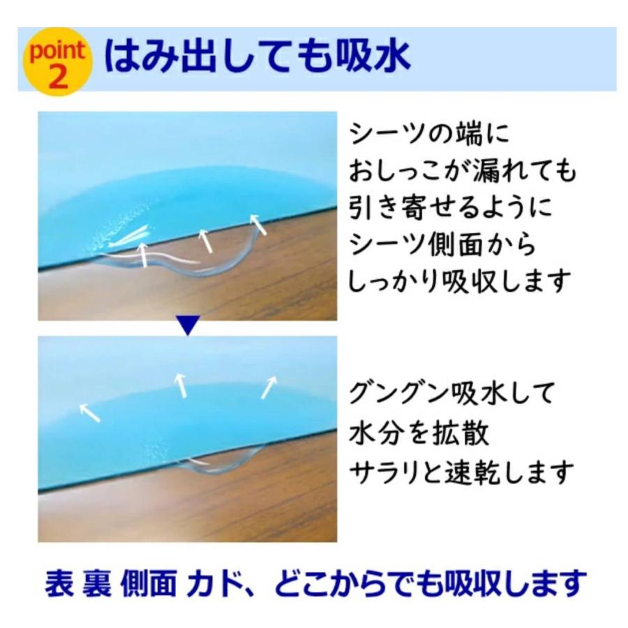 PomPreece（ポンポリース） 洗える ペットシーツ Lサイズ 犬 トイレ