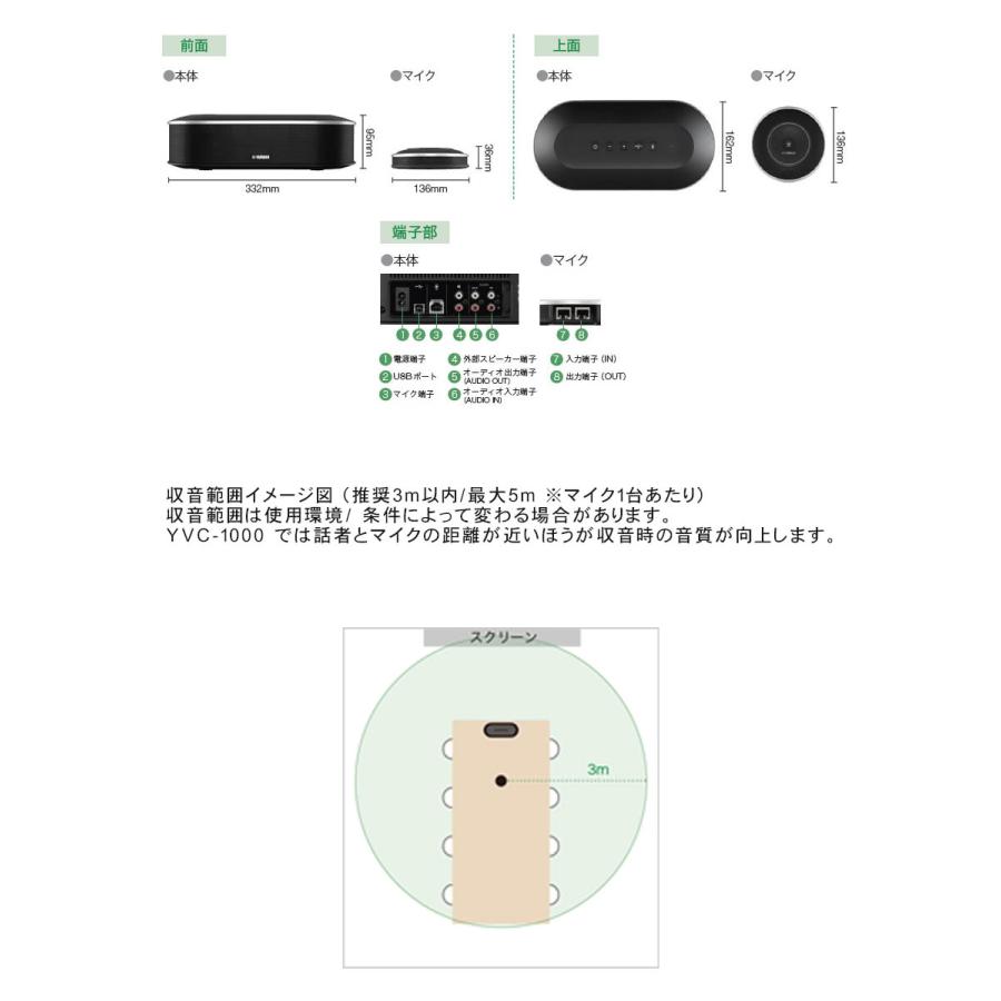 YAMAHA（ヤマハ） YVC-1000 WEB会議用 USBスピーカー : 楽器のことなら