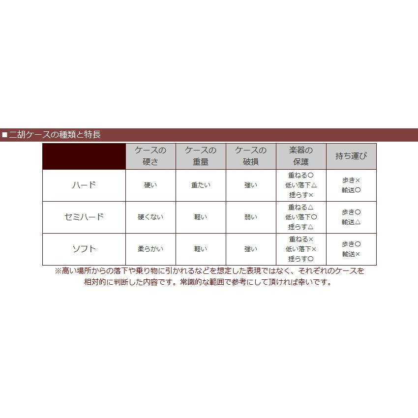 二胡 ケース付き 木製 赤茶色 二胡」の人気商品一覧 | 安い商品を通販サイトから探す - 価格.com