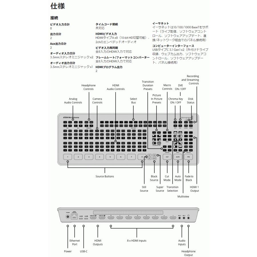 BlackmagicDesign ATEM Mini Extreme エクストリーム(8つのHDMI入力/USB Cケーブル付)｜merry-net｜05