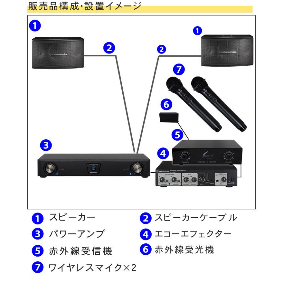 オーディオテクニカ製 DAM赤外線ワイヤレスマイクセット | www.tspea.org