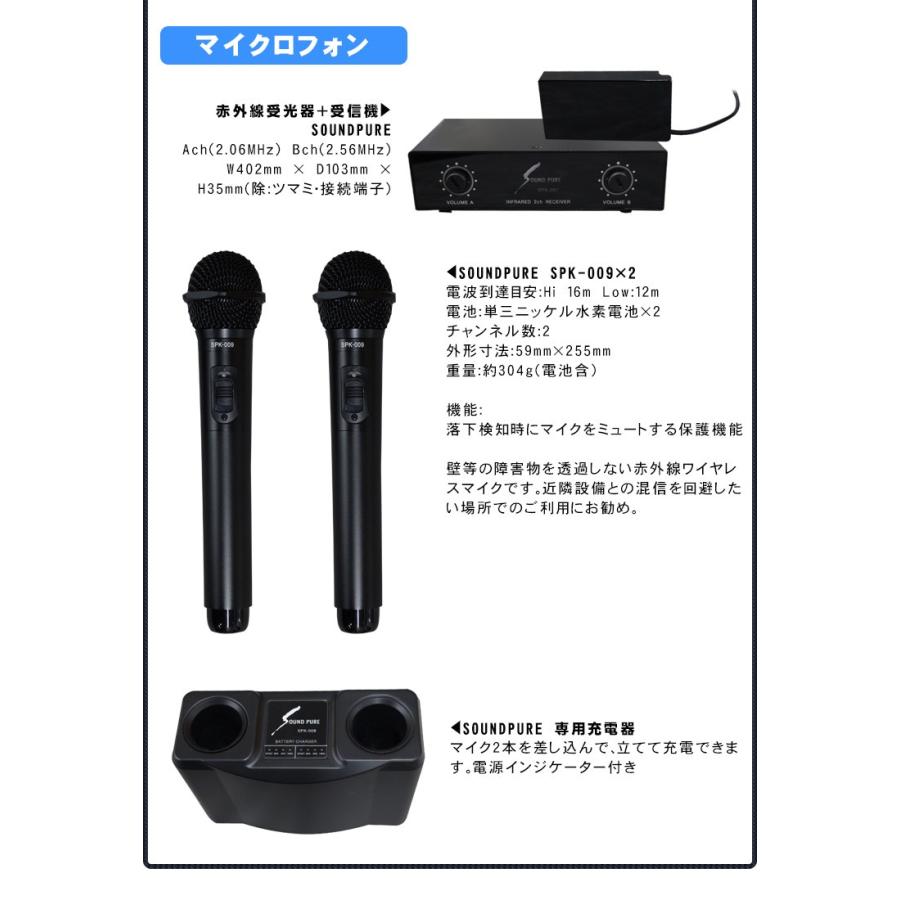 audio-technica 業務用カラオケスピーカーセット (Bluetooth受信機/ワイヤレスマイク2本/マイクエコーミキサーセット) :ATKSP72-BT-SPK:楽器のことならメリーネット - 通販 - Yahoo!ショッピング audio-technica 業務用カラオケスピーカーセット (Bluetooth受信機/ワイヤレスマイク2本/マイクエコーミキサーセット) :ATKSP72-BT-SPK:楽器のことならメリーネット - 通販 - Yahoo!ショッピング
