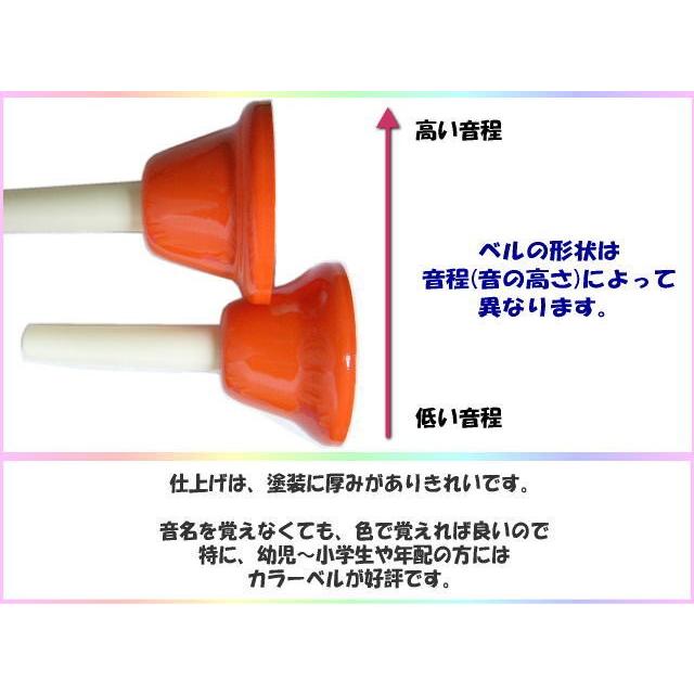 キョーリツ ベルコーラス マルチカラー M20音ハンドベル MB-20K