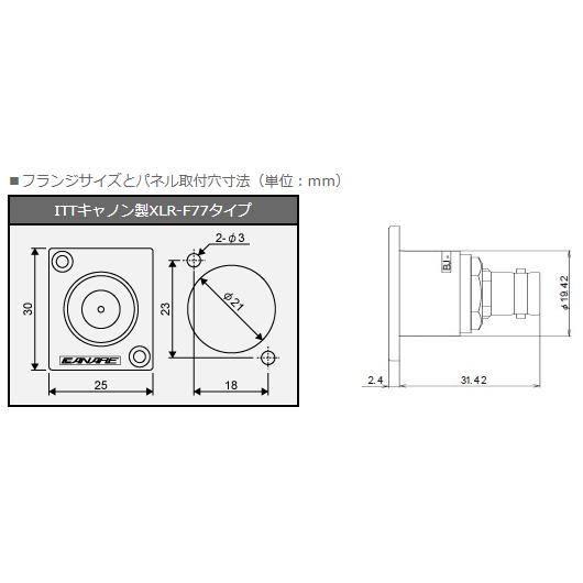 CANARE カナレ BNCアンテナ用 リセプタクルコネクター BJ-JRU 50Ω ITTキャノン製 XLR-F77 フランジ BNC メス BNC メス サウンドピュア アンテナ取り付け可能 | CANARE | 02