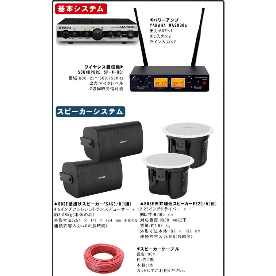 BOSE ( ボーズ ) DesignMax DM12SE BLACK 送料無料 | サウンドハウス