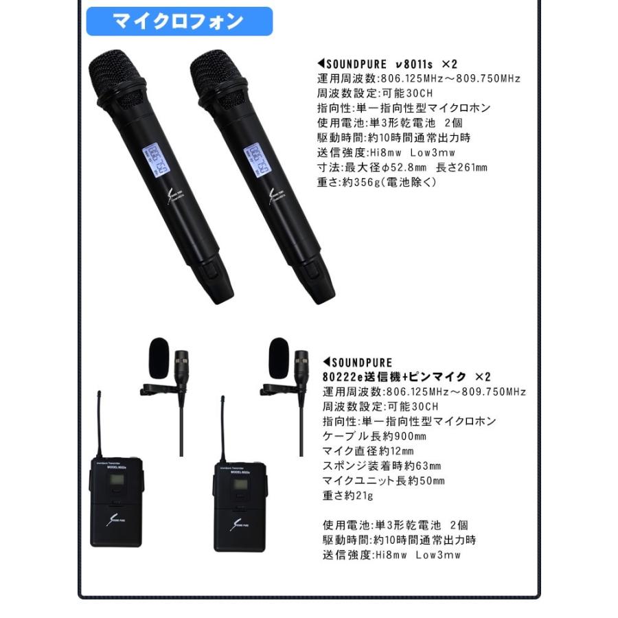 BOSE ボーズ 壁面取付スピーカー2台 + 天井埋込スピーカー2台 + ピンマイク2台 ワイヤレスマイク2本セット｜merry-net｜03