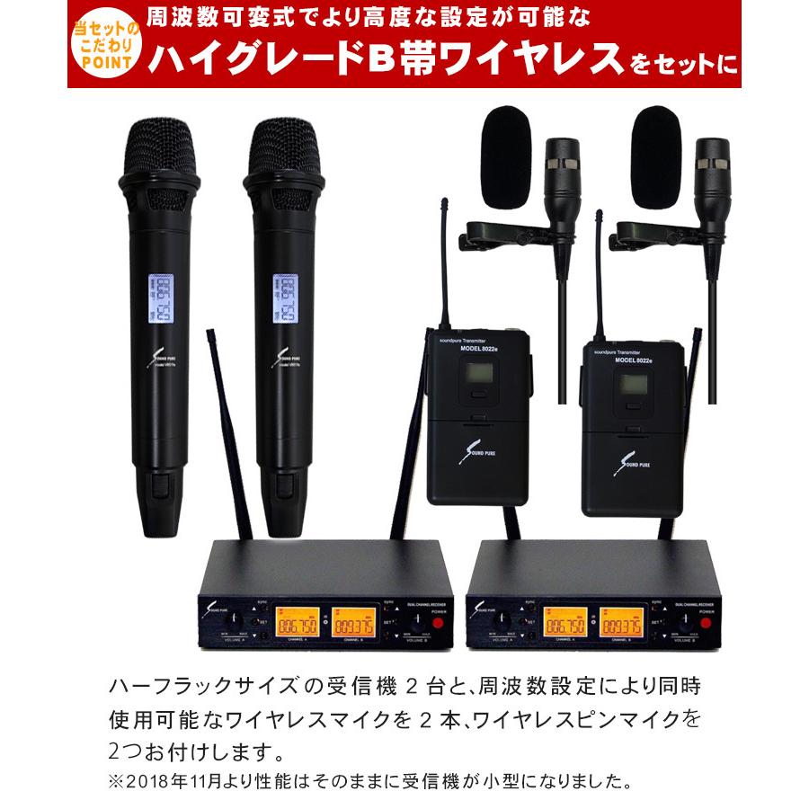 BOSE ボーズ 壁面取付スピーカー2台 + 天井埋込スピーカー2台 + ピンマイク2台 ワイヤレスマイク2本セット｜merry-net｜04