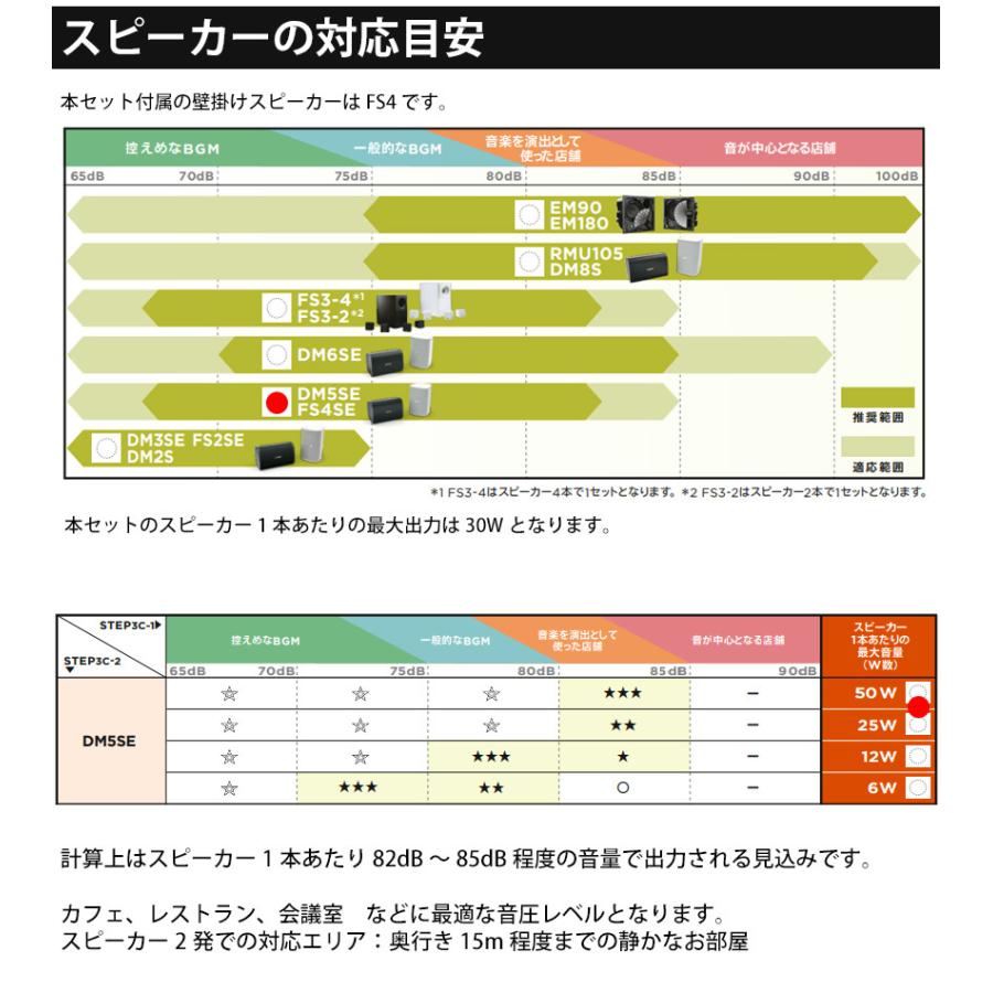 BOSE ボーズ 壁掛けスピーカー 4基 + ワイヤレスマイク2本　ピンマイク2個付き　設備音響セット｜merry-net｜08