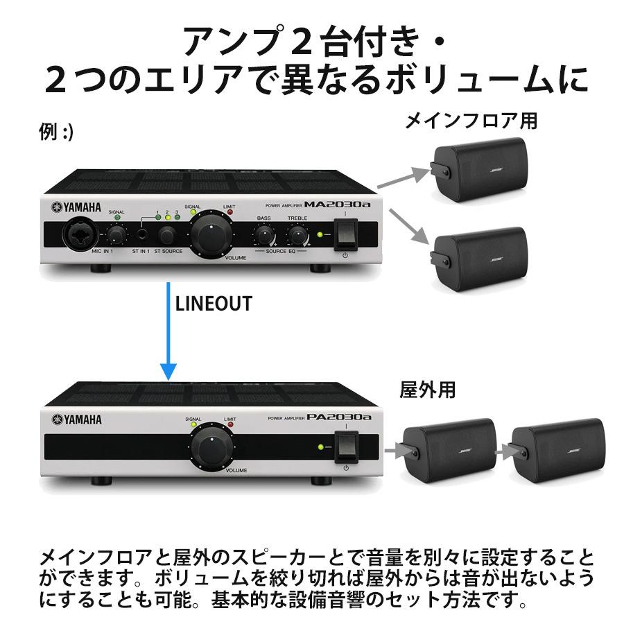 BOSE（ボーズ） 壁掛けスピーカー4本 + YAMAHAパワーアンプ2台
