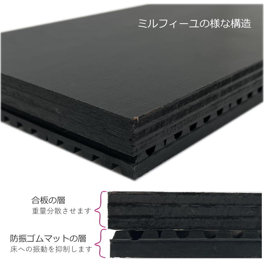 ピアノ用マット ミルフィーユ構造 62cm 【公式通販】