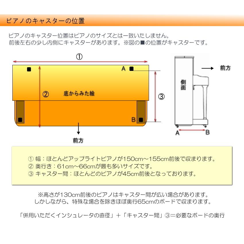 床補強ボード ビッグパネル 68 ベージュ フラットボード 同等品｜merry-net｜03