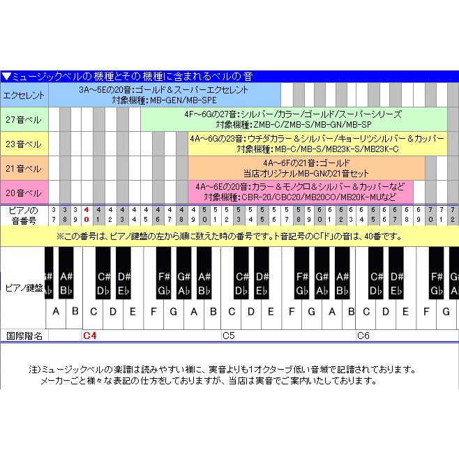 ハンド式 ミュージックベル カラー 単音 D#4 ハンドベル CBR BC NO.7