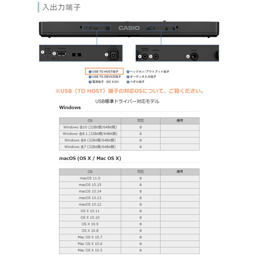 カシオ61鍵盤キーボード CT-S400 テーブル型スタンド「ペダル操作がしやすいスタンド付き」｜merry-net｜03