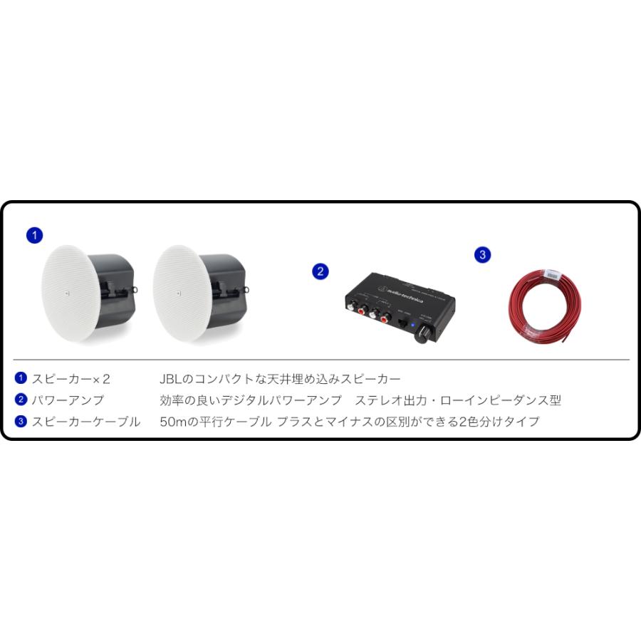 JBL（ジェイビーエル） 天井埋込みスピーカーセット 白色 2個セット