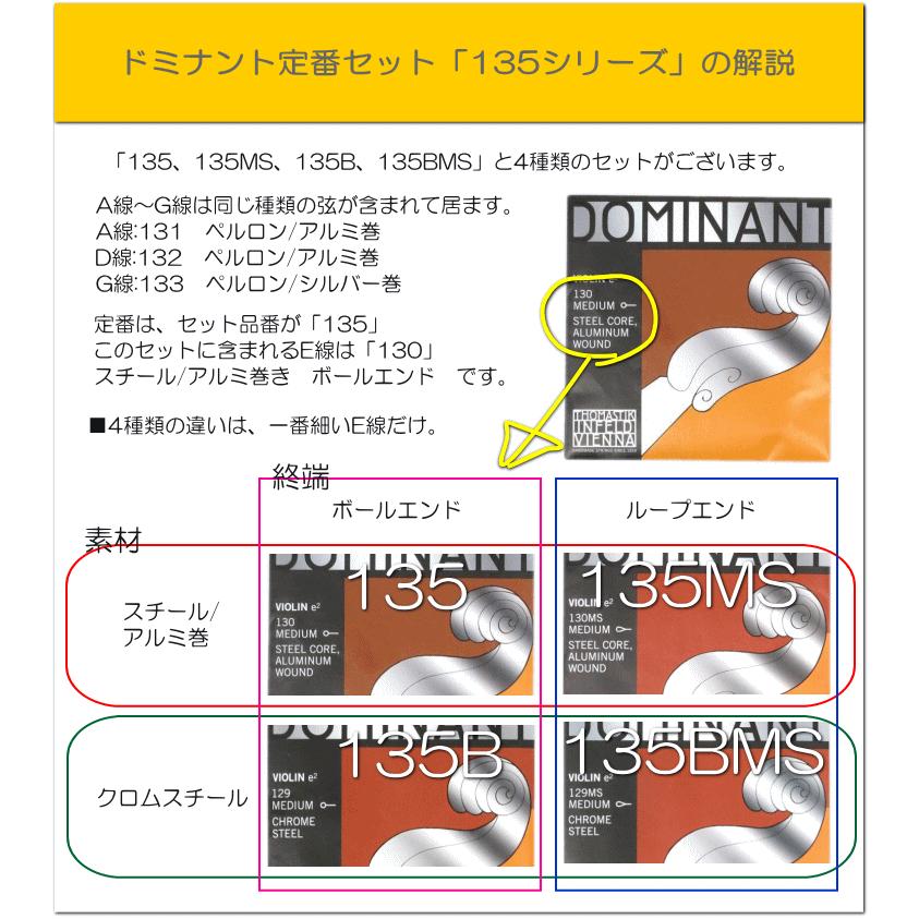 ドミナント バイオリン弦 セット 135：定番 サイズ4/4用「E：130