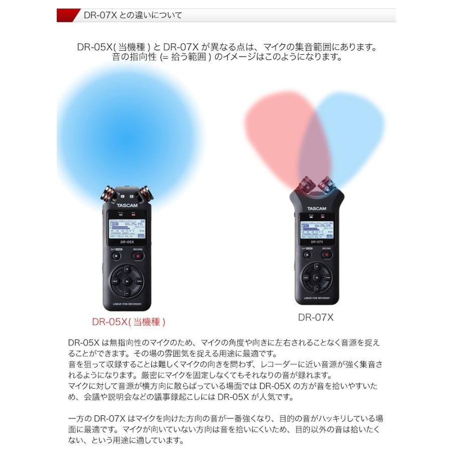 Roland バイノーラルマイク（DR-05X-CS-WSセット）
