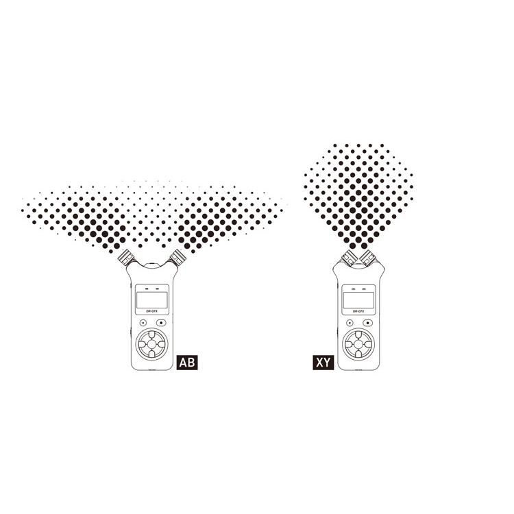 TASCAM リニアPCMレコーダー DR-07X ウィンドスクリーン付セット : dr