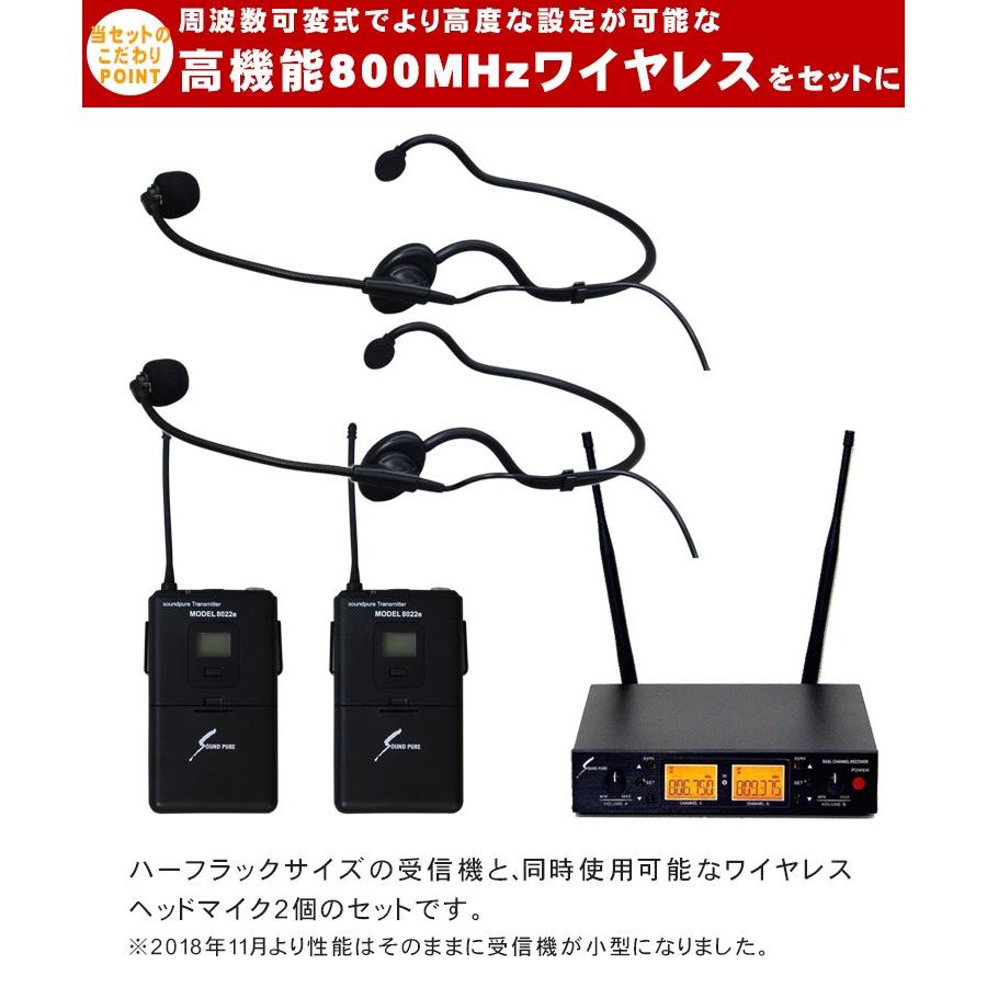 JBL EON ONE COMPACT ワイヤレスヘッドマイク2個付き スピーカー 音響セット スタンド ケース付き | JBL | 03