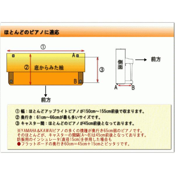 吉澤 ピアノ用 床補強ボード：吉澤 フラットボード FB ベージュ