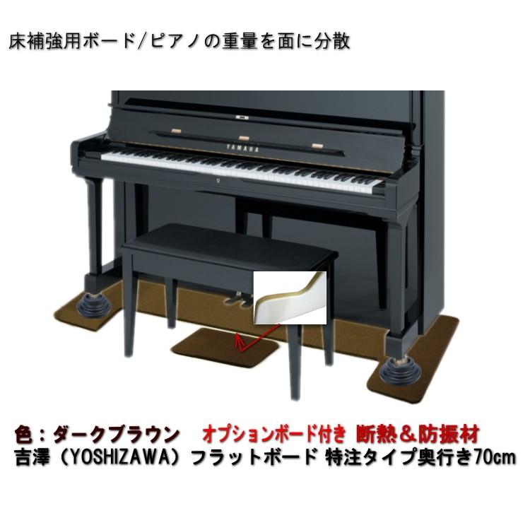 【ワイドタイプ】ピアノ用 防音＆断熱＆床補強＋補助ボード：フラットボード静 ブラウン■メーカー直送品