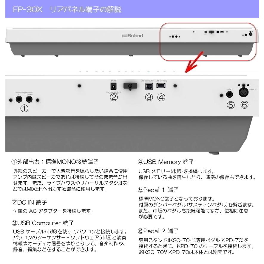 ローランド 電子ピアノ FP-30X ホワイト Roland 88鍵デジタルピアノ「純正テーブル型スタンド/折りたたみ椅子/2種類のケース」 | ローランド | 04