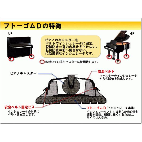 FTG-D-GP-BK グランドピアノ用 フトーゴム台 ブラック Amazon | フトーゴム台 グランドピアノ用 FTG-D （ブラック） | 防音