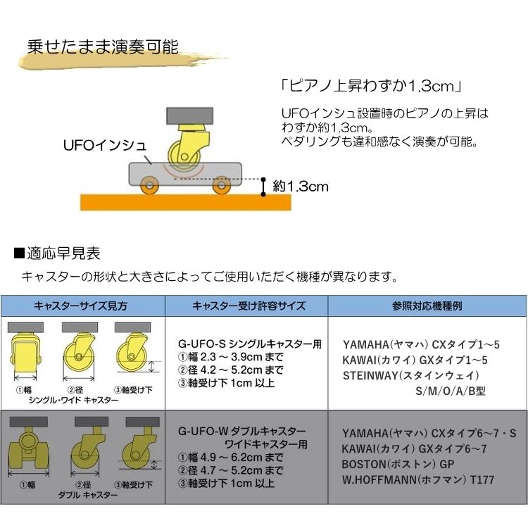 UFOインシュ：グランドピアノ用移動器具(補助キャスター) シングル