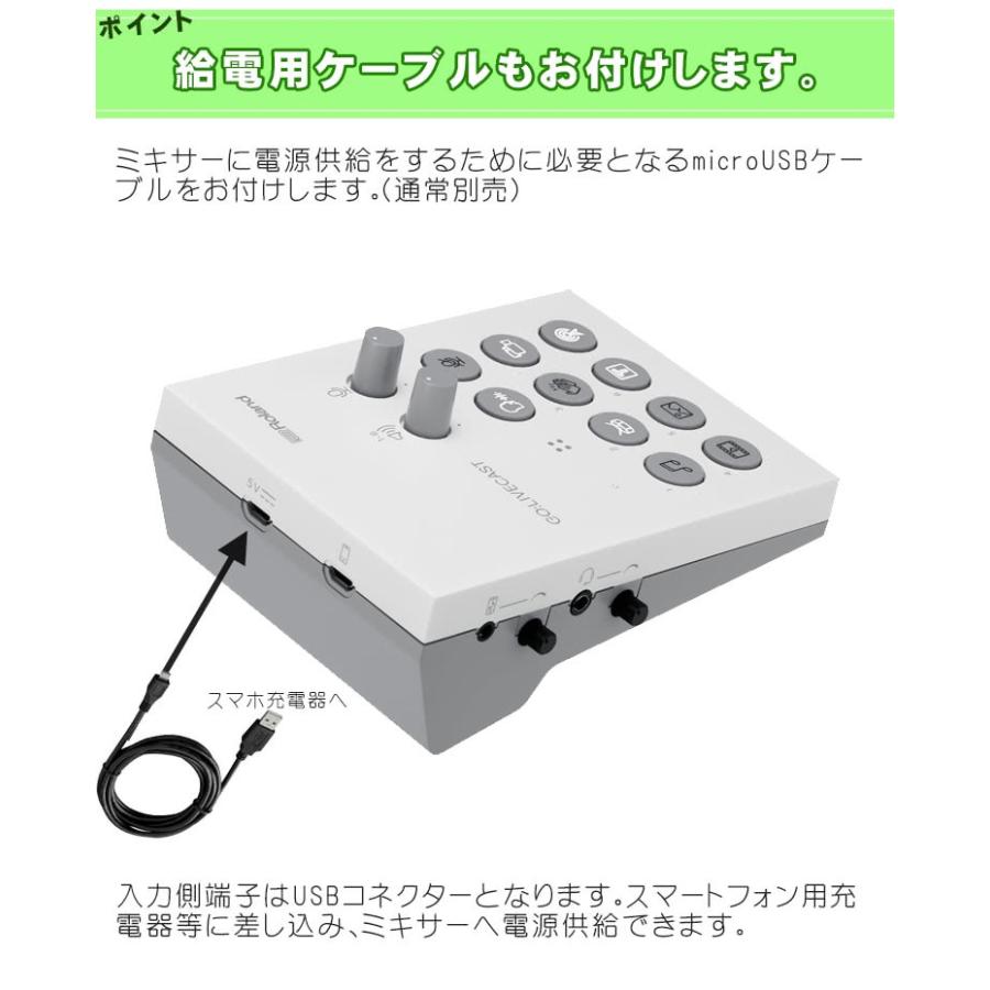 EDIROL ROLAND ローランド/オーディオインターフェース/FA-66
