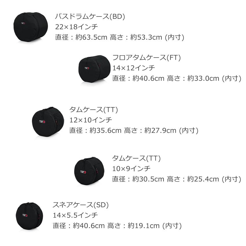 GATOR CASES - GATOR GP-FUSION-100 膜鳴楽器仕かける用 核融合反応・仕かける・御徒面子