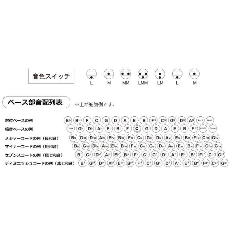 教本付き■トンボ 独奏用アコーディオン グランデール GT-96 コスモグレーパール TOMBOの画像