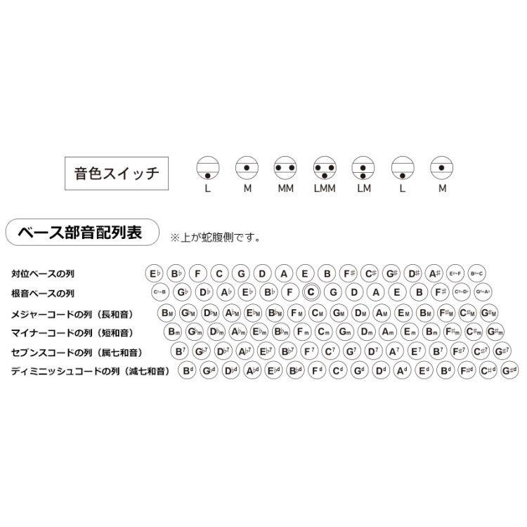 教本付き■トンボ 独奏用アコーディオン グランデール GT-96 パッションレッドパール TOMBOの画像
