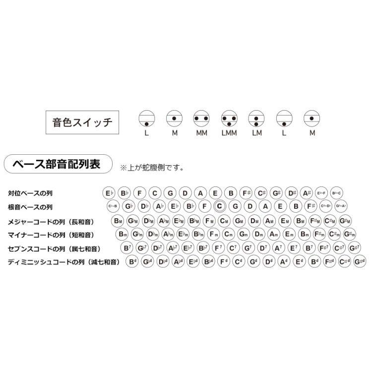 トンボ 独奏用アコーディオン グランデール GT-96 パッションレッドパール TOMBOの画像