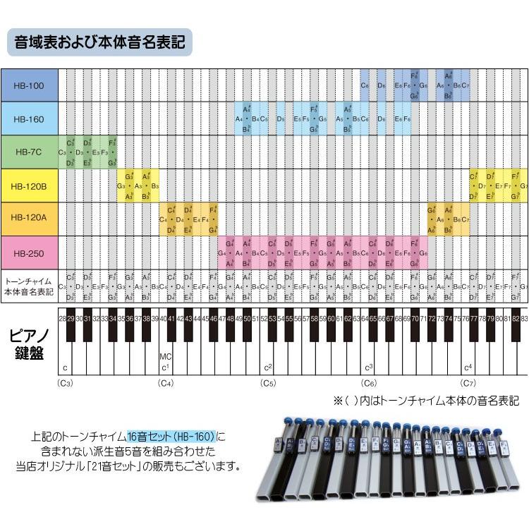 トーンチャイムHB-12B スズキ楽器