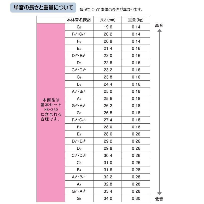 スズキ（SUZUKI） トーンチャイム単音 T2 F6 ファ 鈴木楽器 癒しの楽器