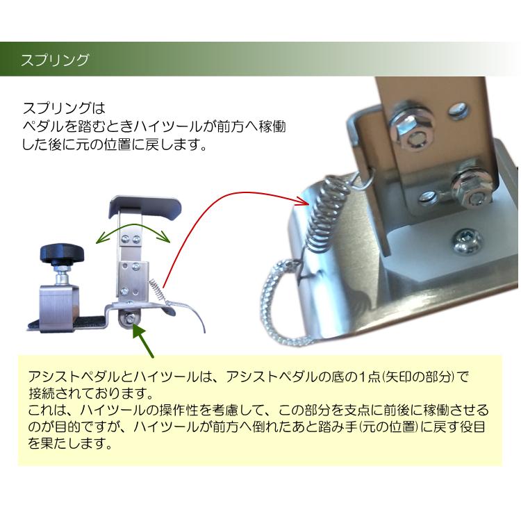 アシストペダル部品:アシストハイツール(HS-V)用 スプリング×2 アシストペダル部品:アシストハイツール(HS-V)用 スプリング×2