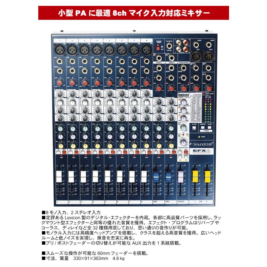 JBL パワードスピーカー IRX108BT-Y3 2本 + Soundcraft 8マイク入力対応 アナログミキサー EFX8 簡易PAセット | JBL | 05