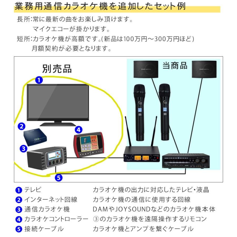 オーディオテクニカ audio-technica カラオケスピーカー + 日本 オーディオテクニカ audio-technica カラオケスピーカー + 日本
