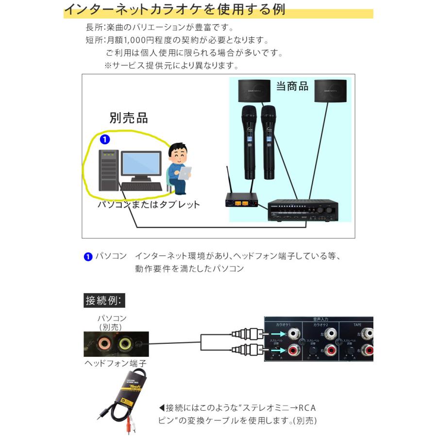 カラオケ・オーディオアンプ?１ 楽天市場】audio-technica カラオケスピーカー + 日本製カラオケ