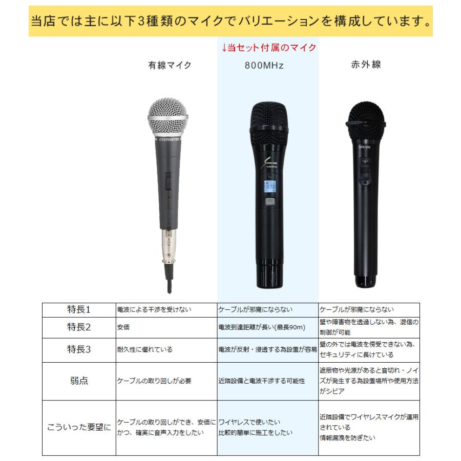 オーディオテクニカ audio-technica カラオケスピーカー + 日本 オーディオテクニカ audio-technica カラオケスピーカー + 日本