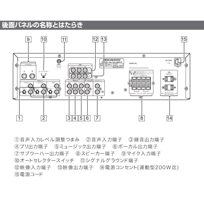 オーディオテクニカ audio-technica カラオケスピーカー + 日本 オーディオテクニカ audio-technica カラオケスピーカー + 日本