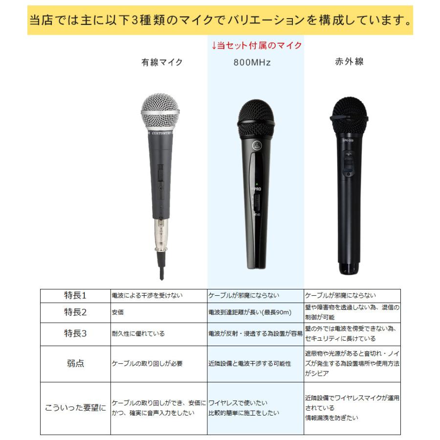 DAM カラオケスピーカー + 日本製カラオケアンプセット (AKG DAM カラオケスピーカー + 日本製カラオケアンプセット (AKG