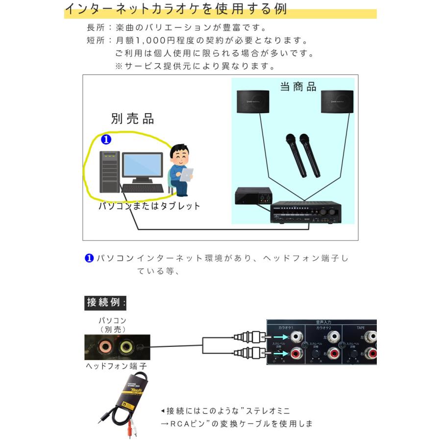 audio-technica カラオケスピーカー + 日本製カラオケアンプセット (赤外線ワイヤレスマイク2本付)｜merry-net｜07