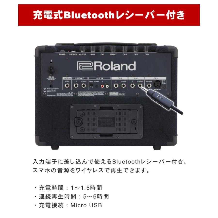＜美品＞Roland KC-220 キーボードアンプ kc-220_main.jpg