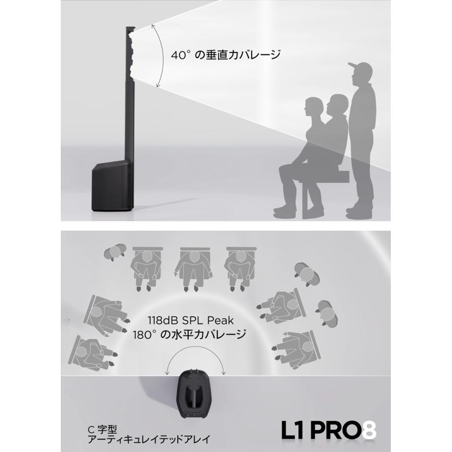 BOSE ポータブルラインアレイシステム L1 PRO8 簡易PAセット | BOSE | 07